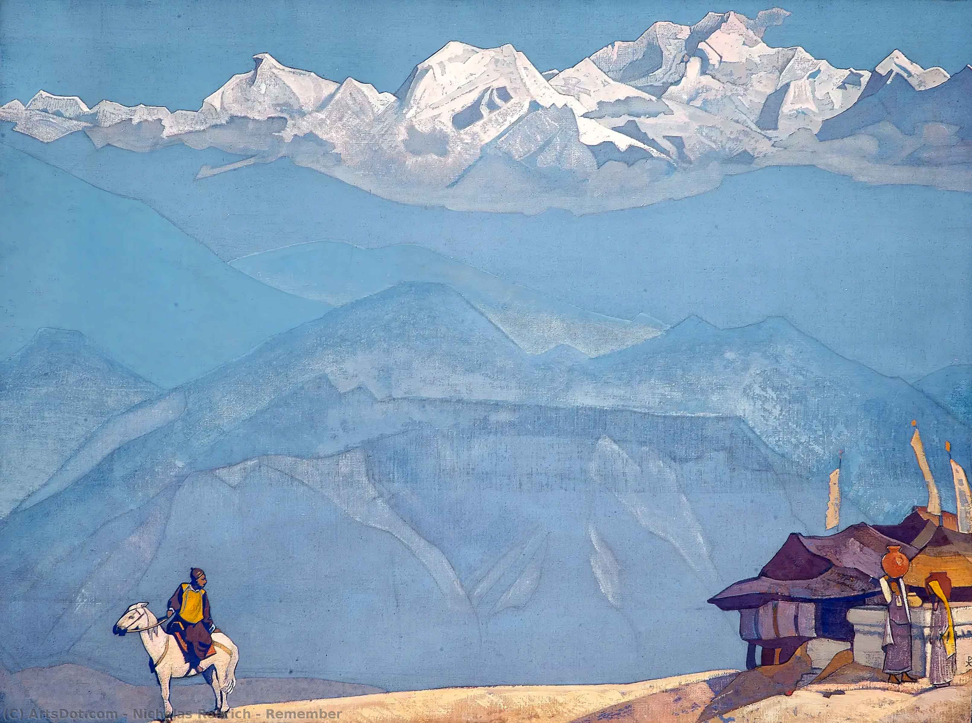 Remember — Nikola Roerić
