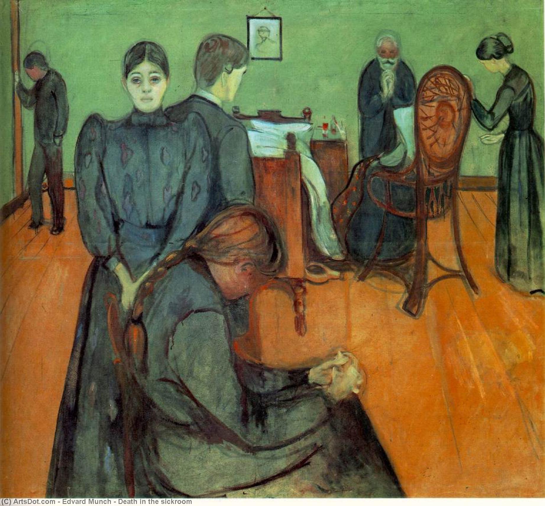 Death In The Sickroom — Edvard Munch