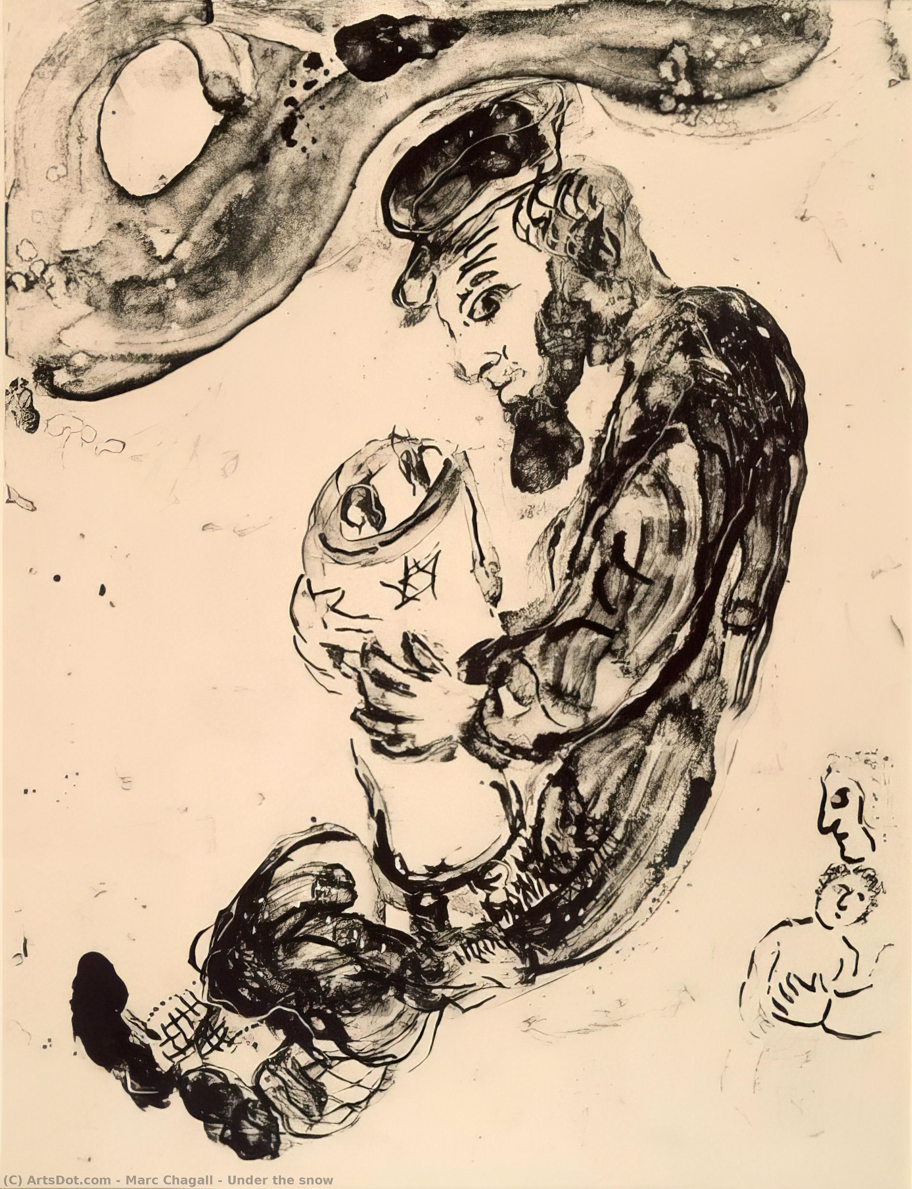 Sotto La Neve — Marc Chagall