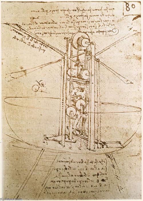 Flying Machine — Leonardo Da Vinci