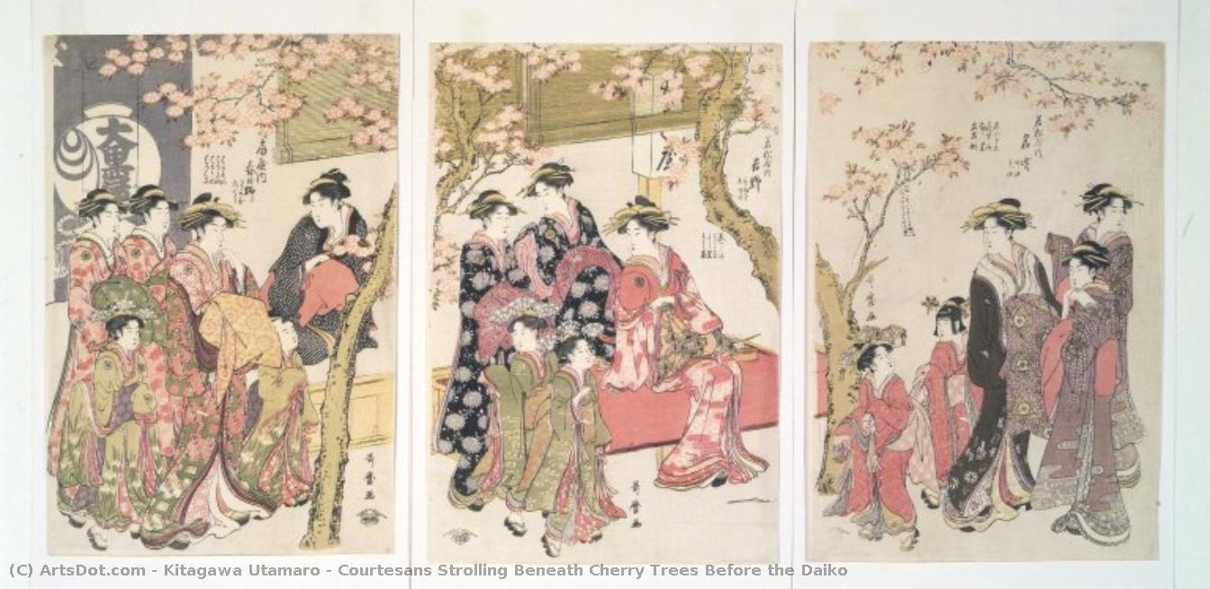 Courtesans Strolling Beneath Cherry Trees Before The Daiko — Kitagawa Utamaro