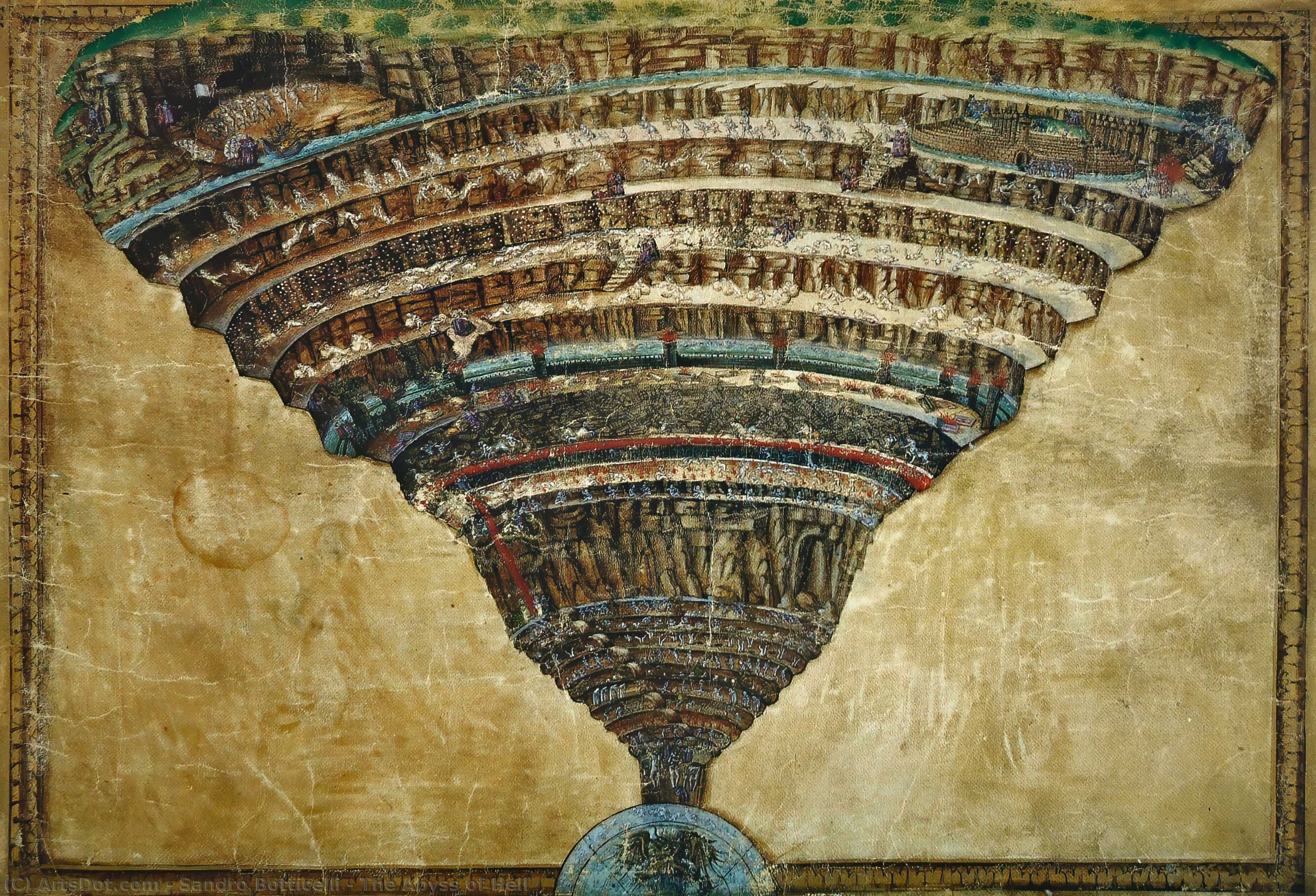 Pejavaheabyssi — Sandro Botticelli