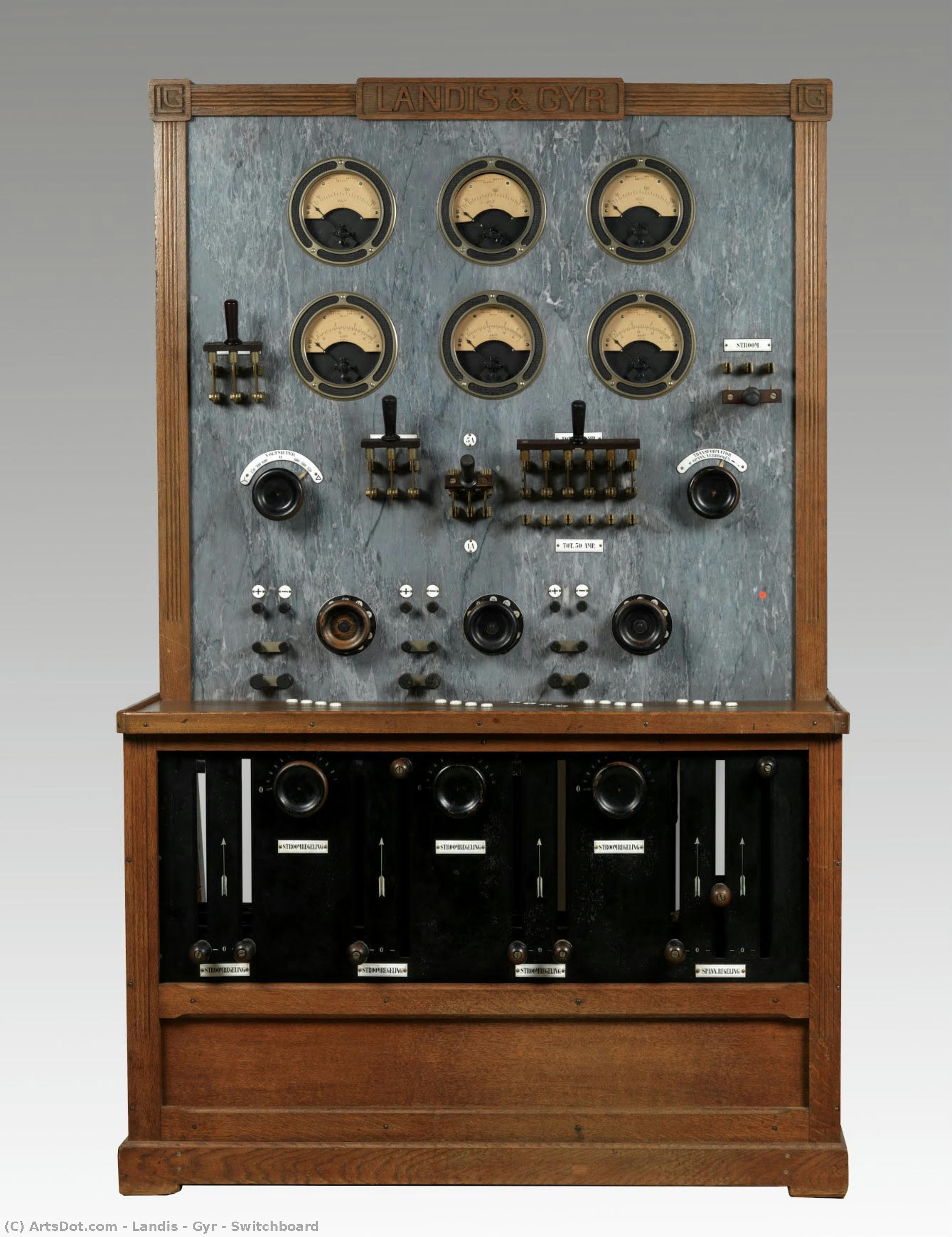 Switchboard — Landis & Gyr