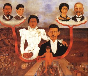 My Grandparents, My Parents, And I (family Tree) — Frida Kahlo