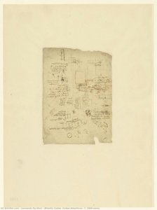 Atlantic Codex (codex Atlanticus), F. 1006 Verso. — Leonardo Da Vinci