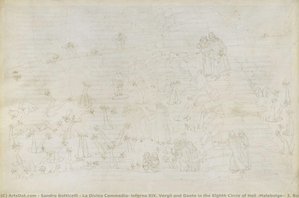 La Divina Commedia, Inferno XIX. Vergil and Dante in the Eighth Circle of Hell (Malebolge), 3. Bolgia: Corrupt in ecclesiastical offices, punishment of the Simonists