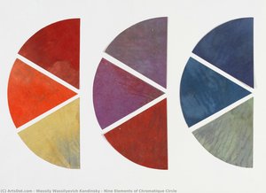 Nine Elements Of Chromatique Circle — Wassily Wassilyevich Kandinsky