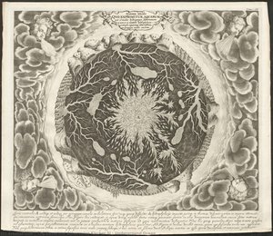 Underground Ocean — Athanasios Kircher