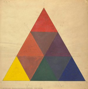 Color Triangle — Wassily Wassilyevich Kandinsky