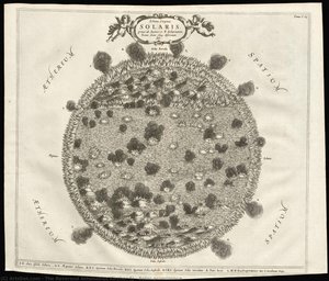 Solar Prominence — Athanasios Kircher