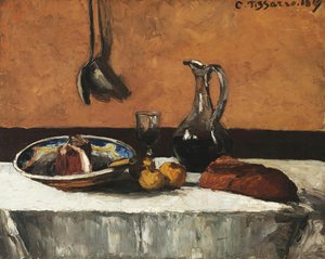 Still Life — Camille Pissarro