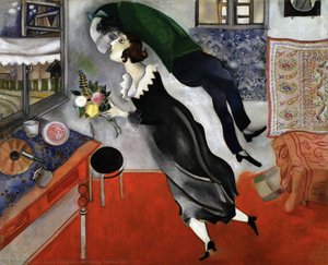 Urodziny, MOMA NY